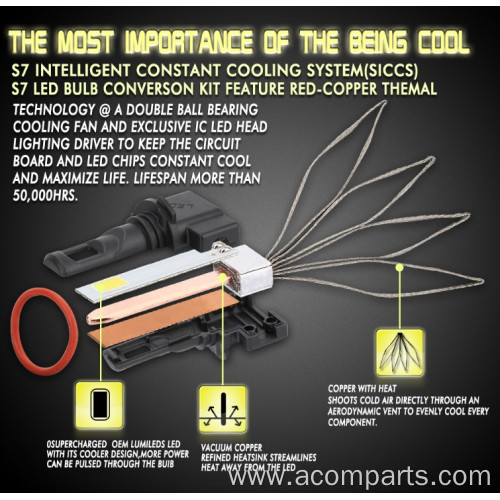 Car Headlight LED 12000LM/Pair Lamp Auto Bulb Light